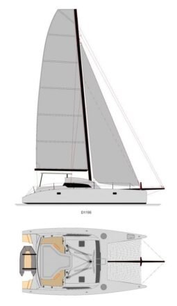 Dazcat 1195