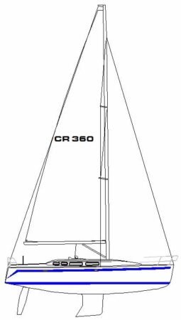 Cr 360/370