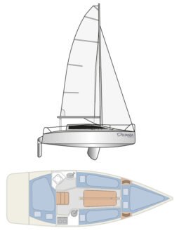 Deltania 22-2