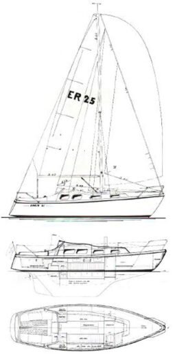 Erria 25