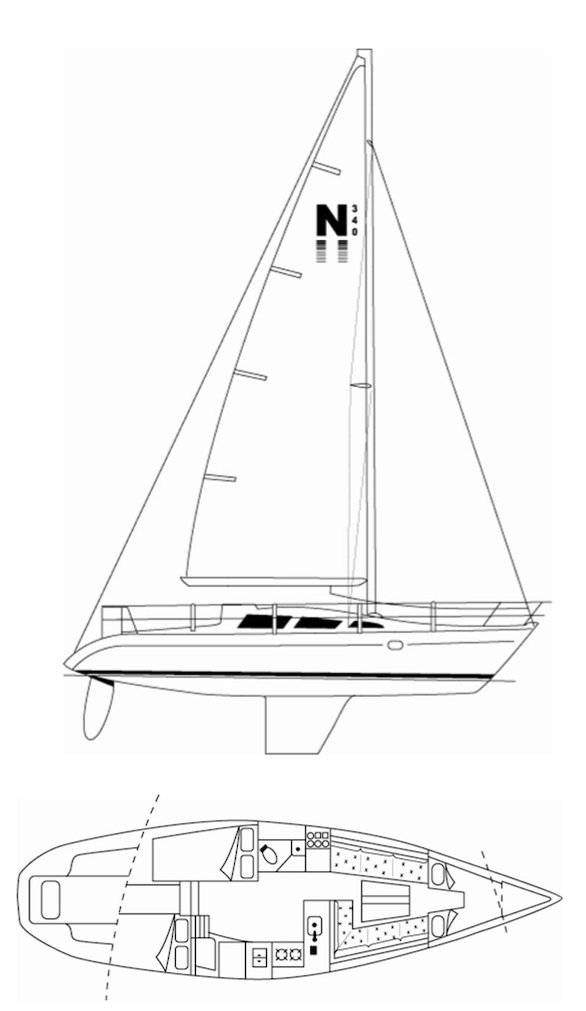 Northshore 340