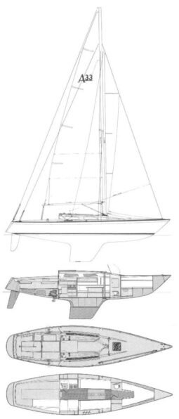 Abbott 33