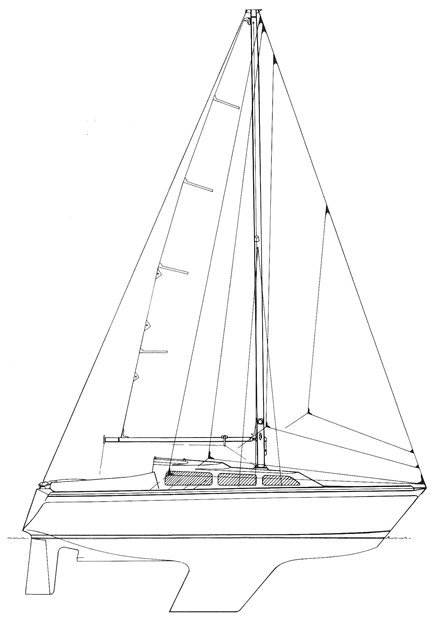 Achilles 840