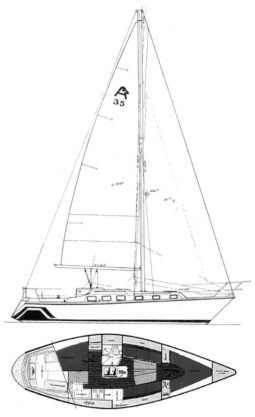 Allmand 35