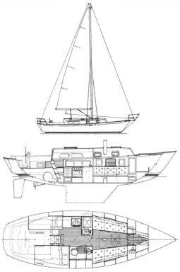 Aloha 32