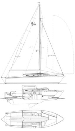 Amphibi-Con