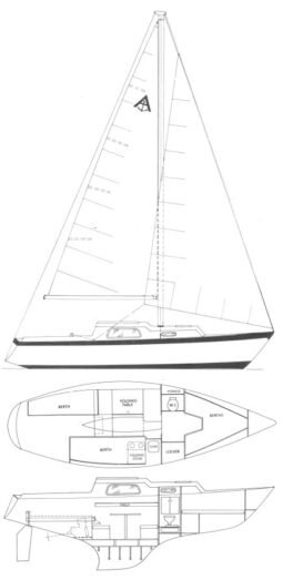 Annapolis 26 (Holmes)