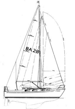 Bandholm 28