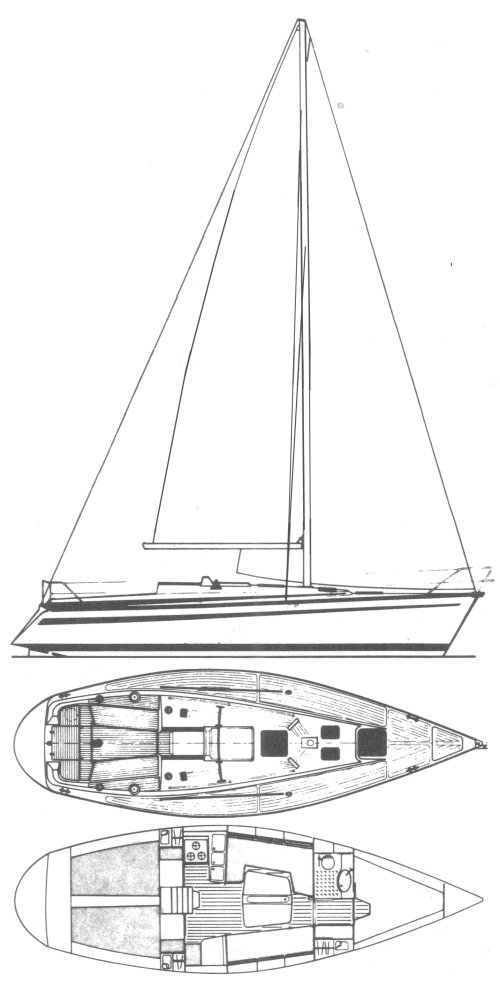 Bavaria 1060