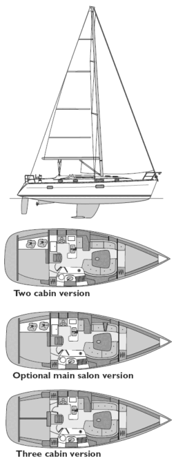Beneteau 361