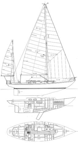 Block Island 40 (Migrator)