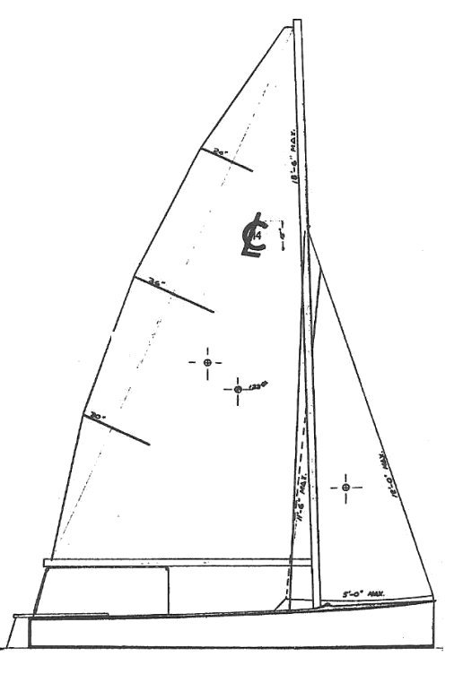C-Lark