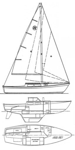 Cal 25