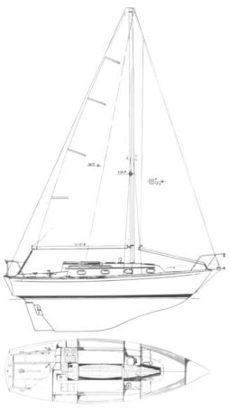 Cape Dory 28
