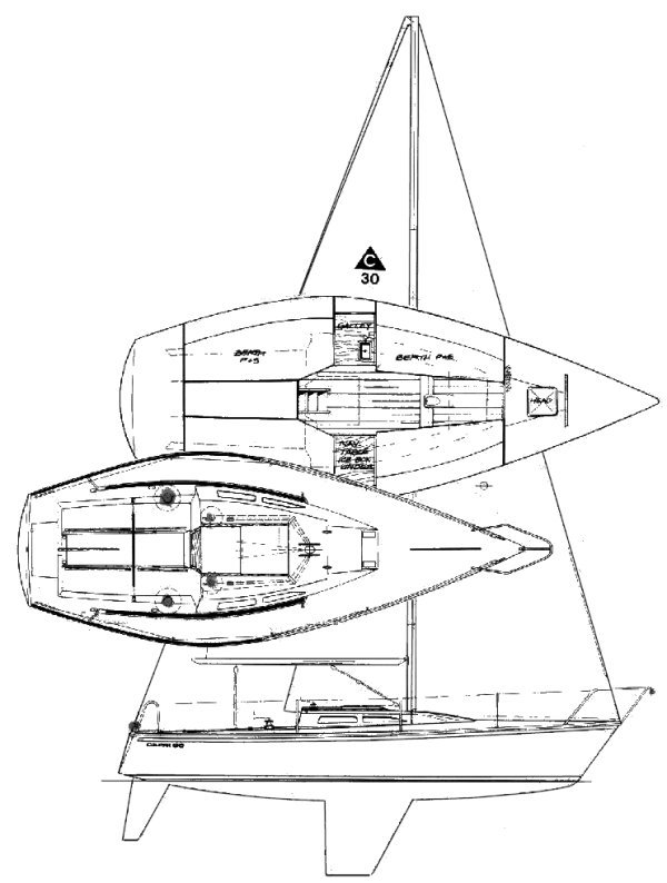 Capri 30 (Catalina)
