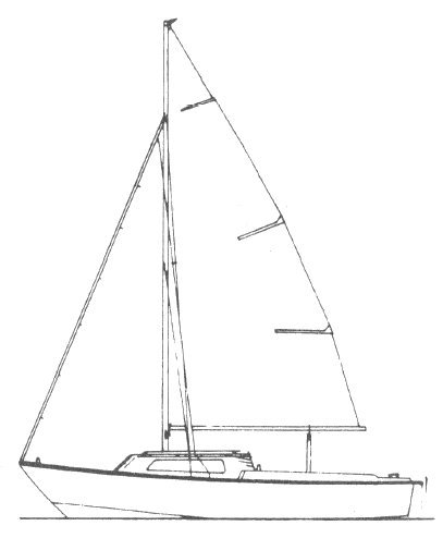 Captain (Jeanneau)