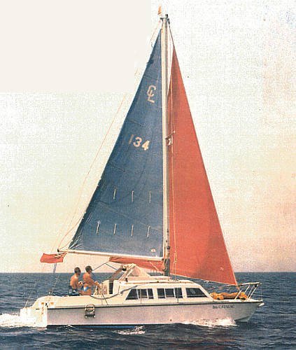Catalac 8M