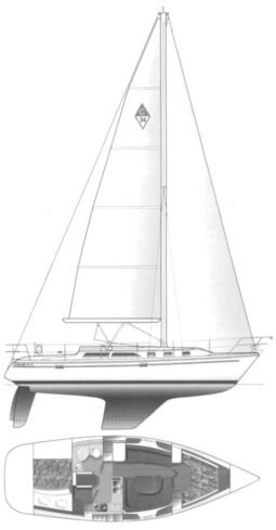 Catalina 34 Mkii