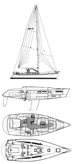 C&C 121