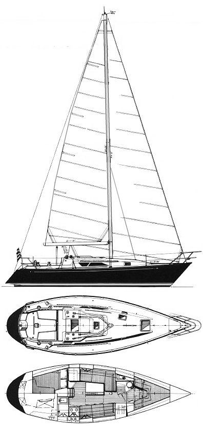 C&C 33-2