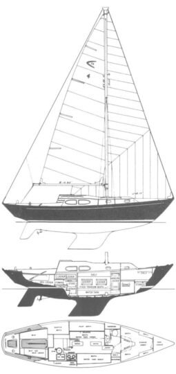 Cherokee 32 (Chris-Craft)