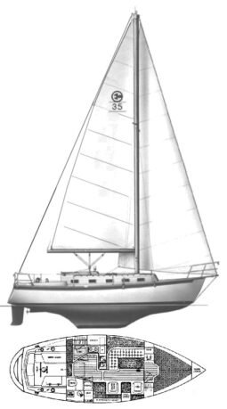 Com-Pac 35