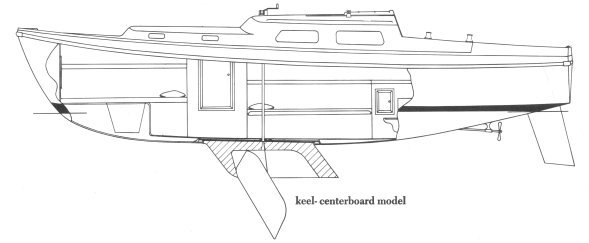 Coronado 27 Cb