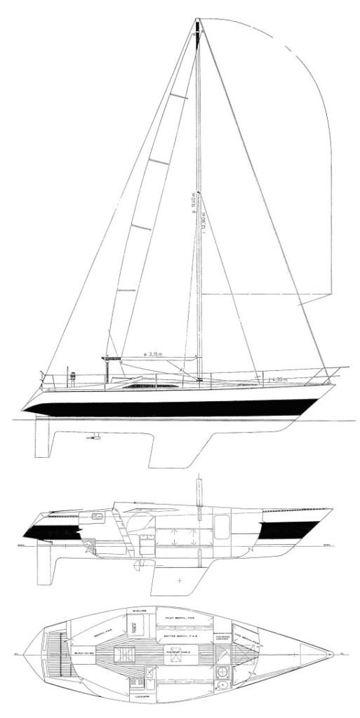 Defender 35