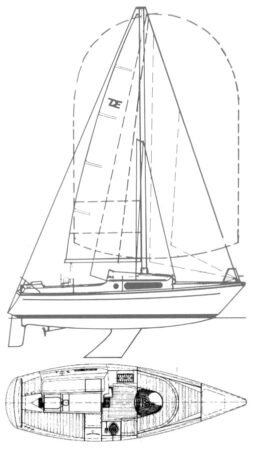 Delanta 76 (Dehler)