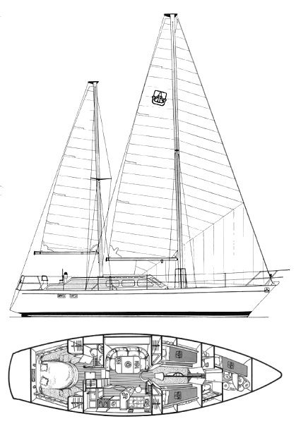Dufour 12000 Ct