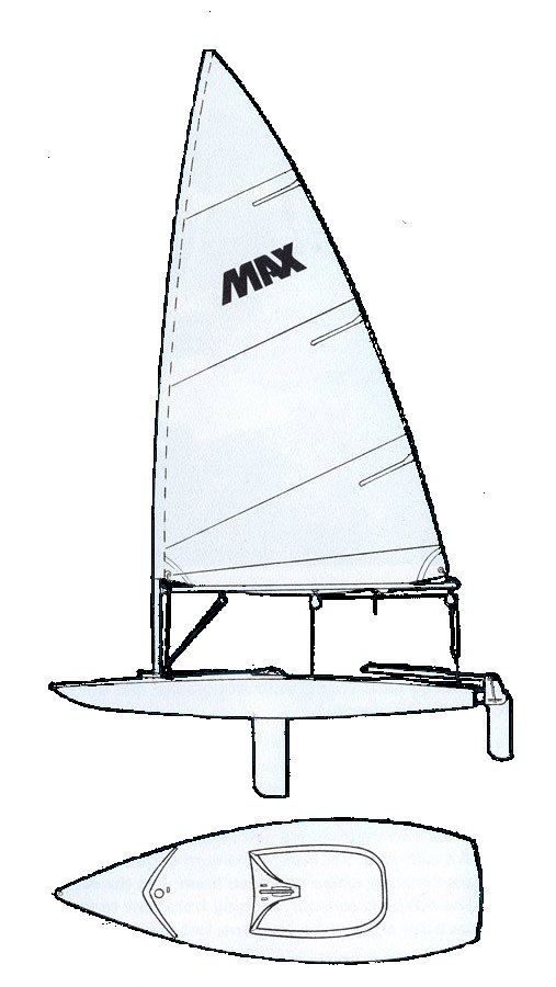 Barnett Max