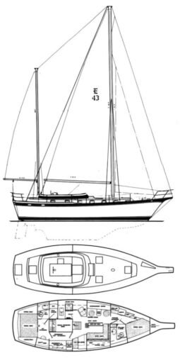 Endeavour 43