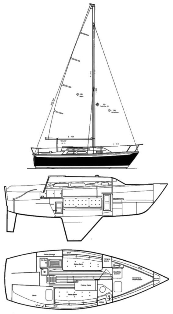 Ericson 25+