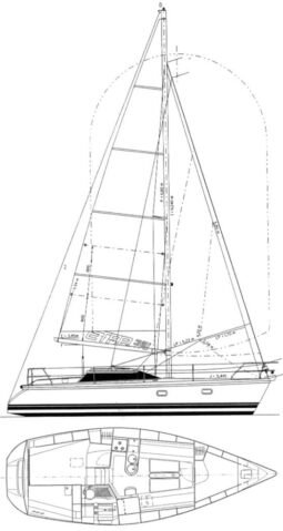 Etap 32I