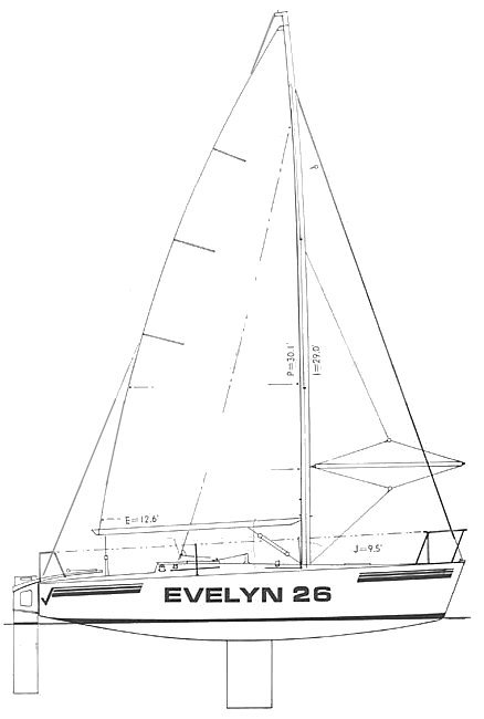 Evelyn 26 Fd