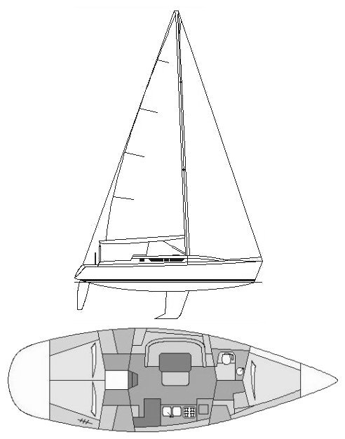 Gib’Sea 414