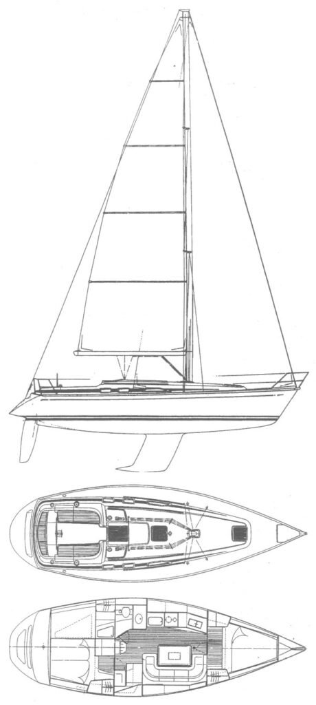 Grand Soleil 37 (J&J)
