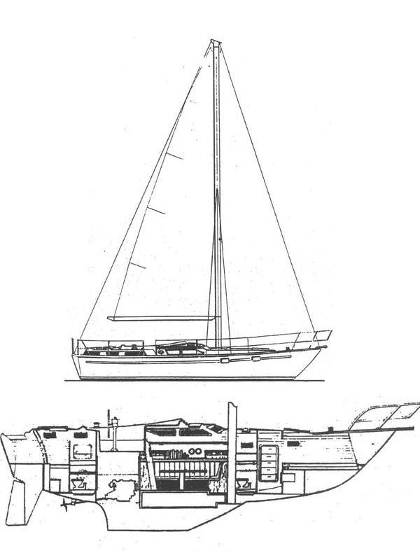 Gulfstar 40 Sailmaster