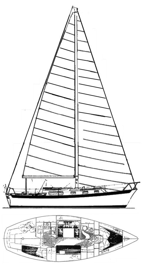 West Indies 36 (Morgan)