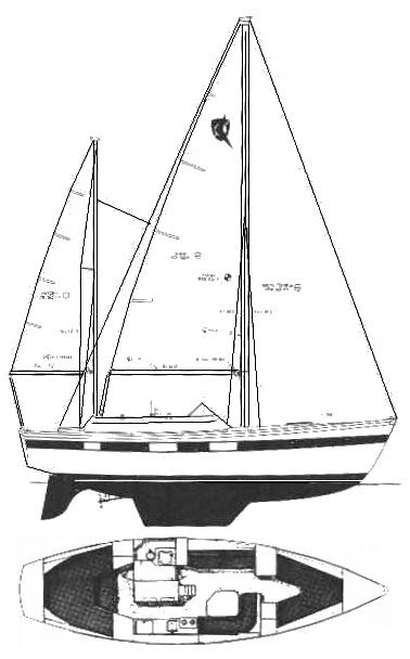Hughes-Columbia 36