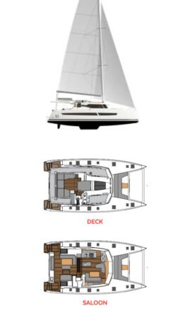 Aura 51