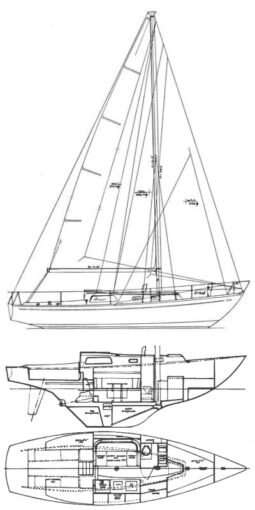 Medalist 33 Mkii/Iii (Le Comte)