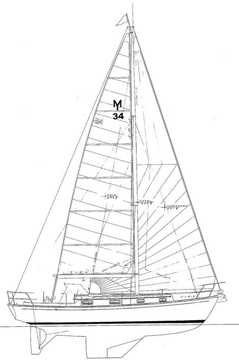 Morris 34