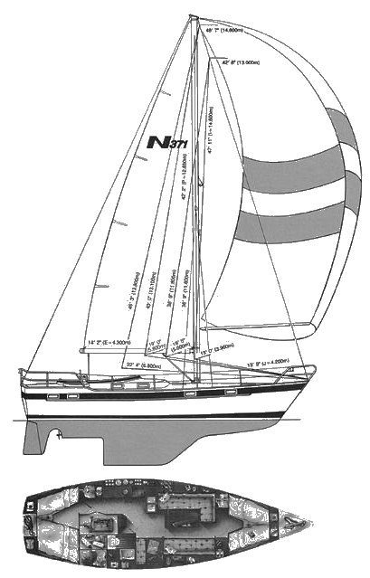 Najad 371