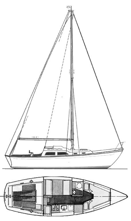 Offshore 28 (Luders)
