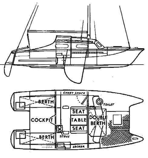 Ranger 27 (Prout)