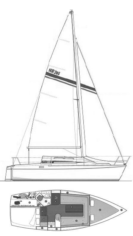 Ranger 265 (Thomas)
