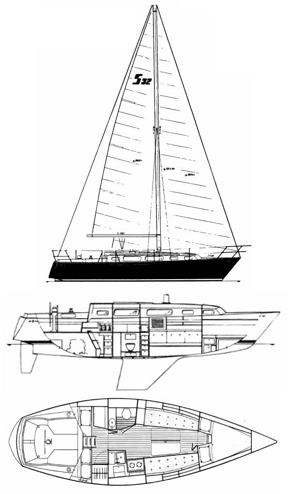 Sabre 32 (Tri-Cabin)