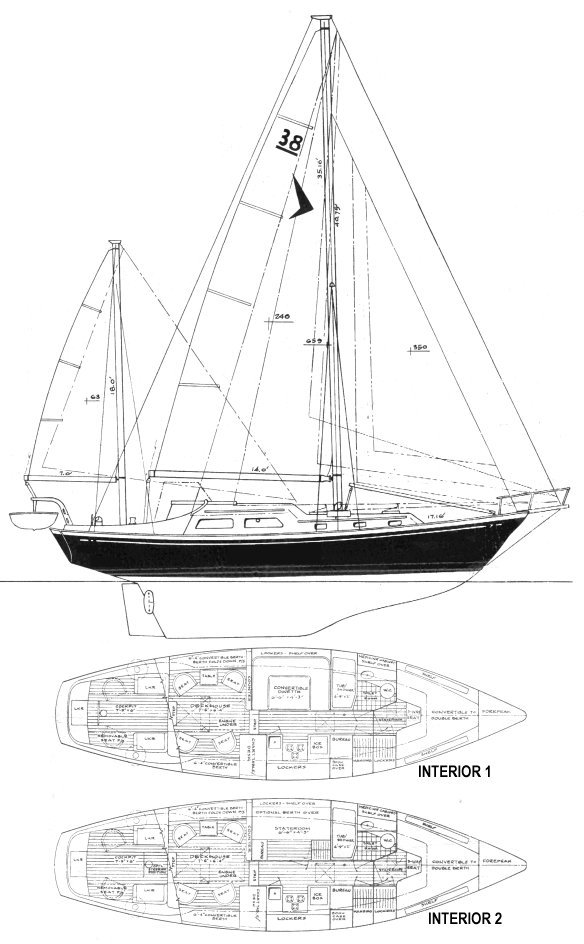 Seafarer 38C Kr