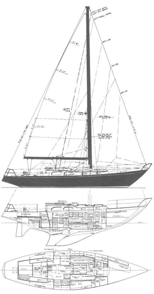 Sigma 38 (S&S)